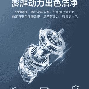 Doly awtomatiki kir ýuwýan maşyn.