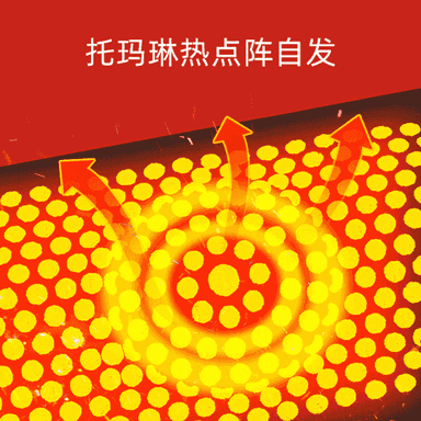 Zenanlar üçin niýetlenen "Artemisia" özinden ýylaýan dyzlyk 