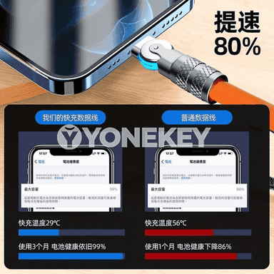 Zarýad beriji kabeller (USB)