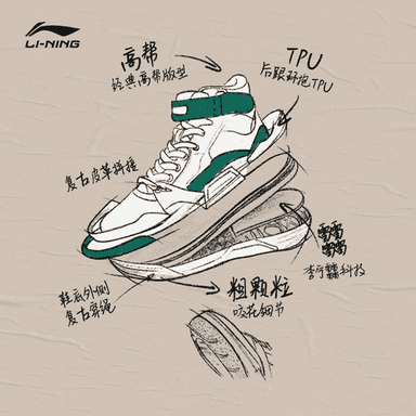 Erkekler üçin basketbol krasowkalar.