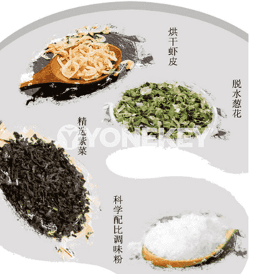 Awtomatiki ýokary tizlikli gaplaýyş enjamy 